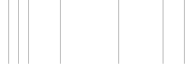 Barogramm